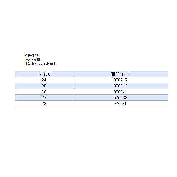 阪神素地 水中長靴 (先丸・フェルト底) CF-702 カーキ 26cm