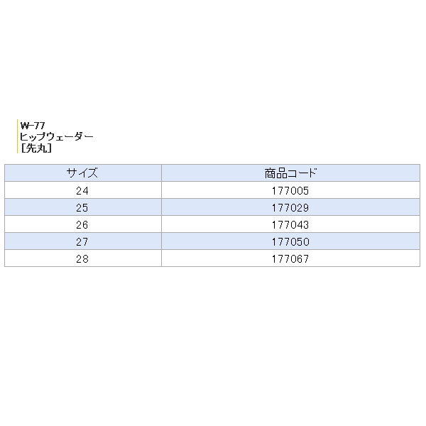 阪神素地 ヒップウェーダー (先丸) W-77 カーキ 25cm