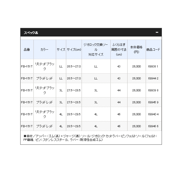 ≪'20年9月新商品！≫ シマノ ジオロックブーツ リミテッド プロ FB