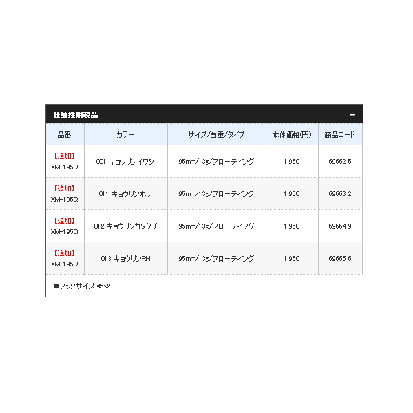 画像: ≪'20年6月新商品！≫ シマノ エクスセンス アガケ 95F X AR-C XM-195Q 001 キョウリンイワシ 95mm/13g 【4個セット】 【小型商品】