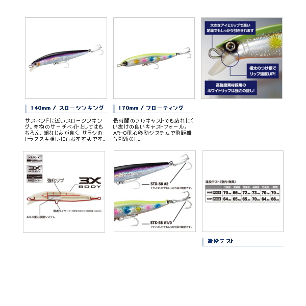 画像3: ≪'20年6月新商品！≫ シマノ コルトスナイパー ロックジャーク 140S/170F AR-C OM-170P 014 キョウリンパプル 170mm/51g 【2個セット】 【小型商品】