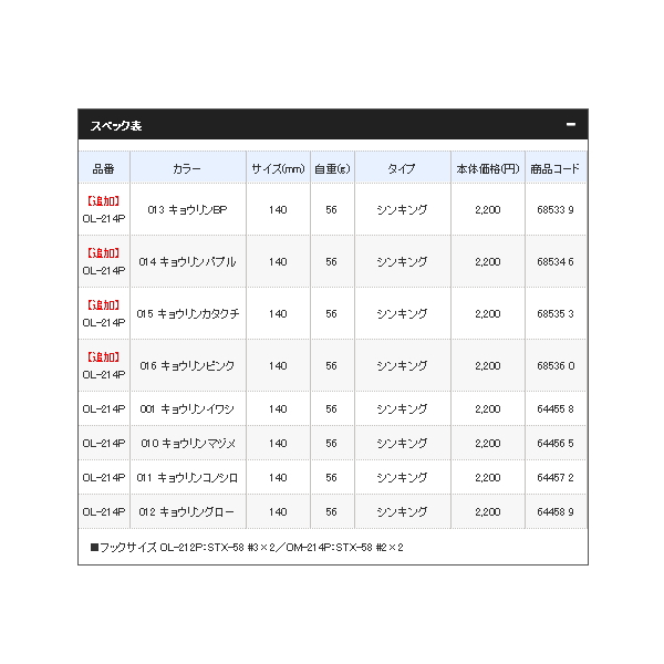 画像: ≪'20年6月新商品！≫ シマノ コルトスナイパー ロックスライド 120S/140S AR-C OL-214P 015 キョウリンカタクチ 140mm/56g 【2個セット】 【小型商品】