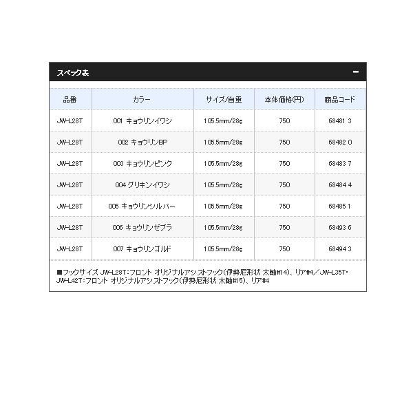 画像: ≪'20年4月新商品！≫ シマノ コルトスナイパー サゴシジグ JW-L28T 002 キョウリンBP 105.5mm/28g 【4個セット】 【小型商品】