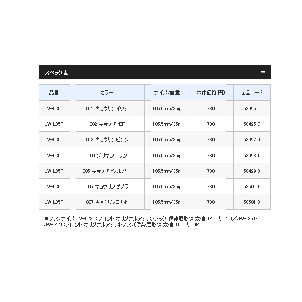 画像: ≪'20年4月新商品！≫ シマノ コルトスナイパー サゴシジグ JW-L35T 003 キョウリンピンク 105.5mm/35g 【4個セット】 【小型商品】