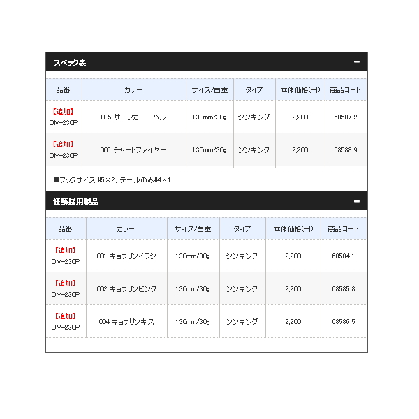 画像: ≪'20年4月新商品！≫ シマノ 熱砂 スピンブリーズ130S X AR-C OM-230P 001 キョウリンイワシ 130mm/30g 【4個セット】 【小型商品】