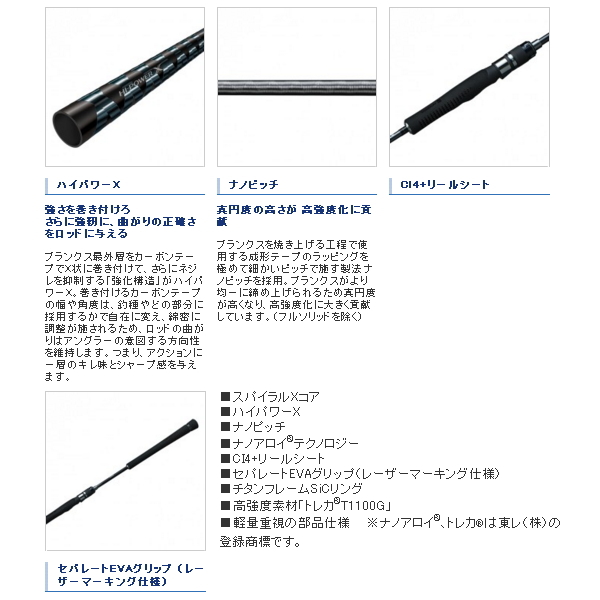 ≪'21年3月新商品！≫ シマノ '21 オシアジガー コンセプトS S66-4