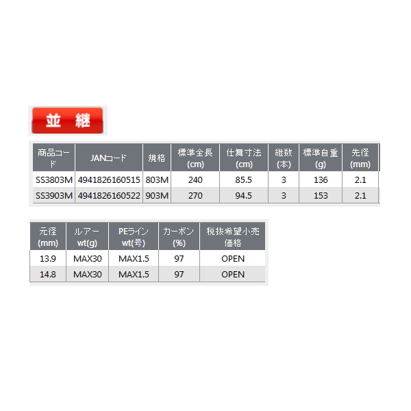 画像: ≪'21年5月新商品！≫ OGK ソルトシャフト3 SS3803M 〔仕舞寸法 85.5cm〕 [5月発売予定/ご予約受付中]