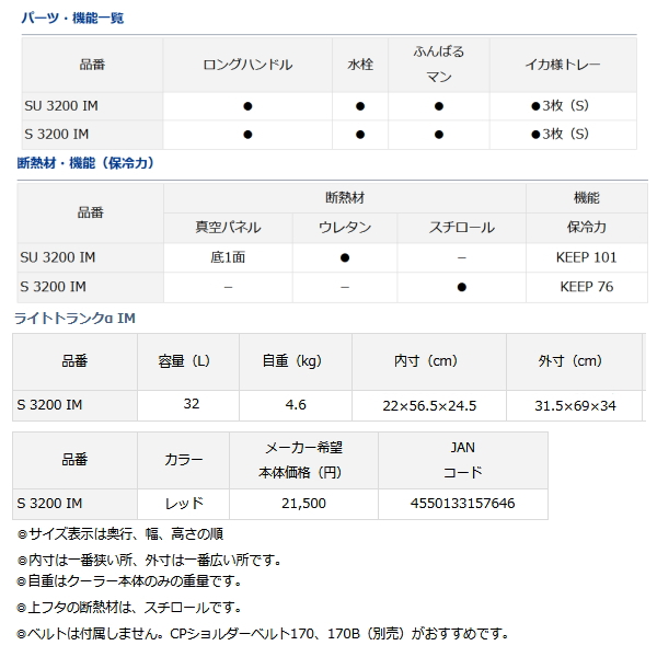 画像: ≪'21年4月新商品！≫ ダイワ ライトトランク α S 3200 IM レッド 32L