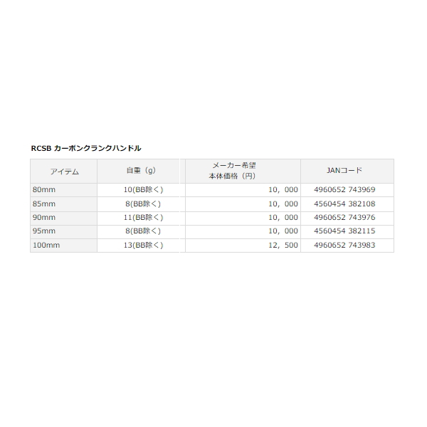 画像: ダイワ SLPW RCSB カーボンクランクハンドル 100mm 【小型商品】