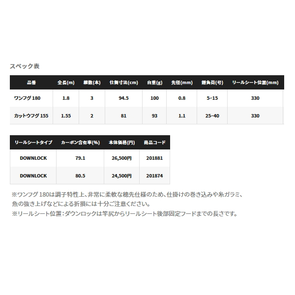 画像: ≪'21年10月新商品！≫ シマノ '21 ベイゲーム カットウフグ 155 〔仕舞寸法 81cm〕 【保証書付き】 [10月発売予定/ご予約受付中]