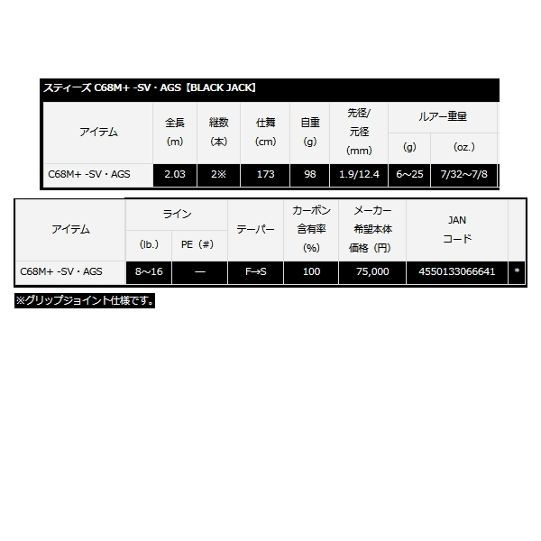 画像: ≪'21年3月新商品！≫ ダイワ スティーズ ブラックジャック C68M+ -SV AGS 〔仕舞寸法 173cm〕 【保証書付き】【大型商品1/代引不可】