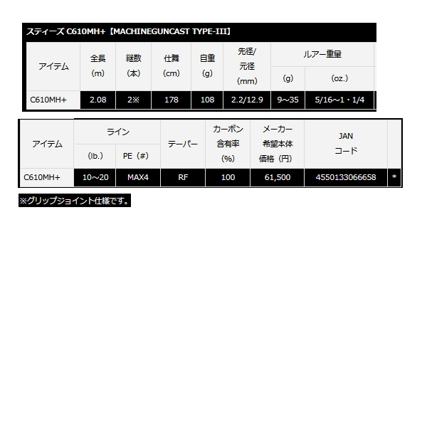 ≪'21年3月新商品！≫ ダイワ スティーズ マシンガンキャスト タイプ3