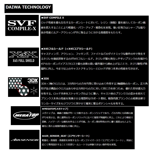 画像4: ≪'21年3月新商品！≫ ダイワ スティーズ ハリケーン C67MH-SV ST 〔仕舞寸法 171cm〕 【保証書付き】【大型商品1/代引不可】