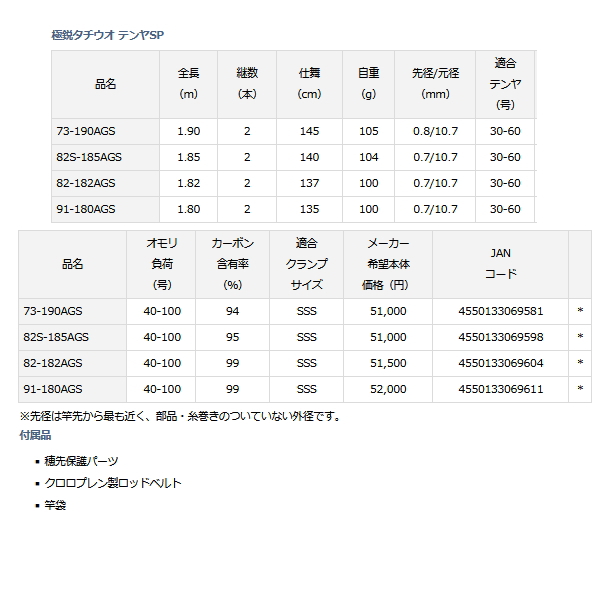 ダイワ 極鋭タチウオ テンヤSP 73-190AGS 〔仕舞寸法 145cm〕 【保証書 