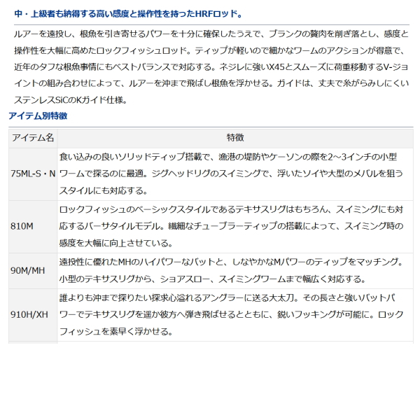 ≪'21年4月新商品！≫ ダイワ HRF(R) AIR 86M/MHB N 〔仕舞寸法 134cm