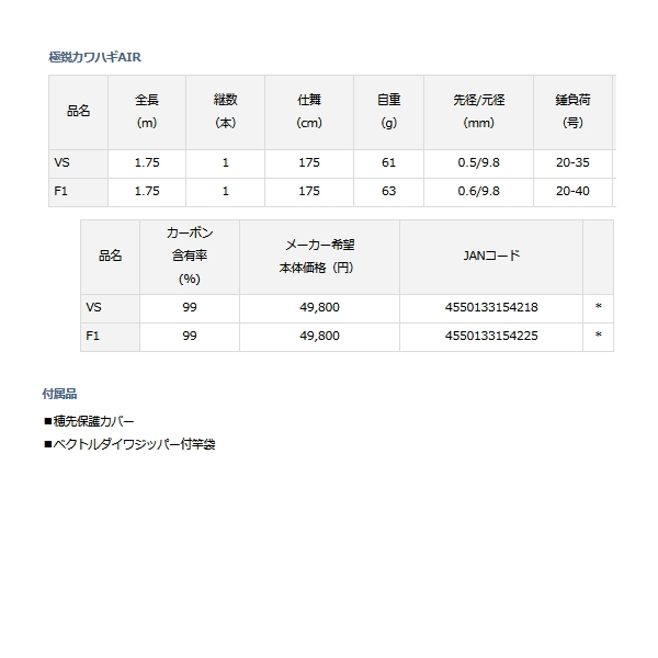 画像: ≪'21年8月新商品！≫ ダイワ 極鋭カワハギAIR VS 〔仕舞寸法 175cm〕 【保証書付き】【大型商品1/代引不可】