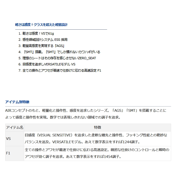 画像2: ≪'21年8月新商品！≫ ダイワ 極鋭カワハギAIR VS 〔仕舞寸法 175cm〕 【保証書付き】【大型商品1/代引不可】