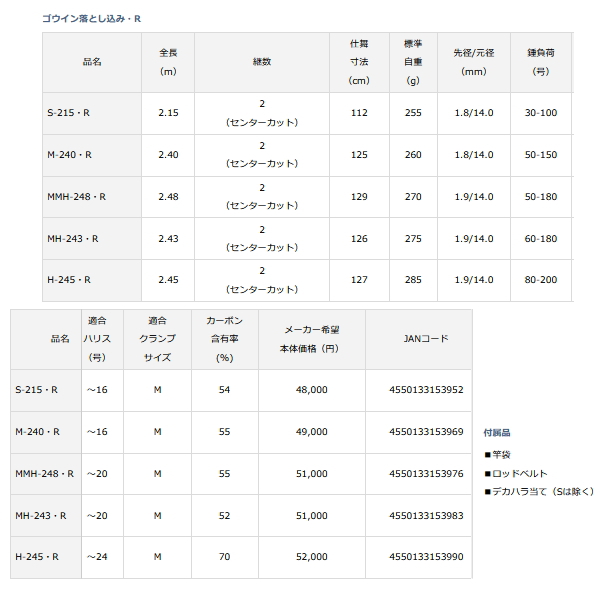 画像: ≪'21年8月新商品！≫ ダイワ ゴウイン落とし込み MMH-248・R 〔仕舞寸法 129cm〕 【保証書付き】