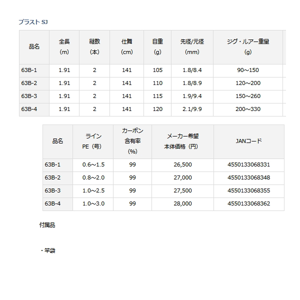 画像: ≪'21年5月新商品！≫ ダイワ ブラスト SJ 63B-3 〔仕舞寸法 141cm〕 【保証書付き】 【大型商品1/代引不可】