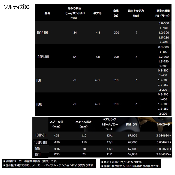 画像: ≪'21年5月新商品！≫ ダイワ ソルティガ IC 300HL-SJ（左） 【小型商品】