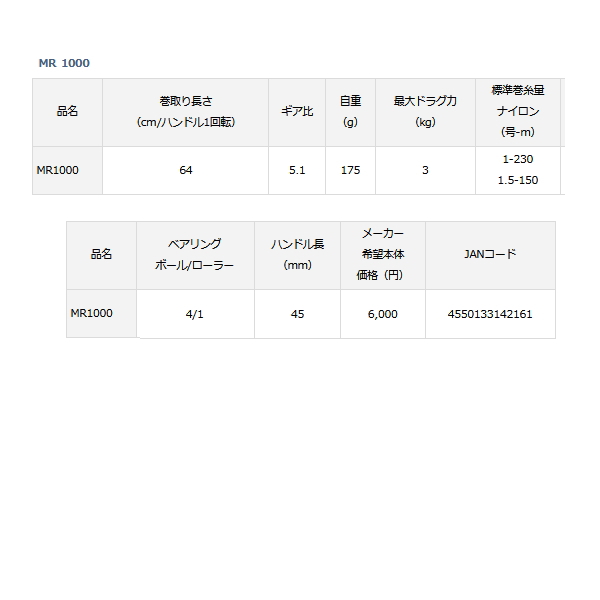 画像: ≪'21年4月新商品！≫ ダイワ MR 1000 【小型商品】