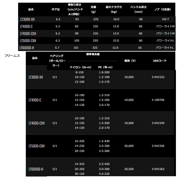 画像: ≪'21年5月新商品！≫ ダイワ フリームス LT3000-XH 【小型商品】