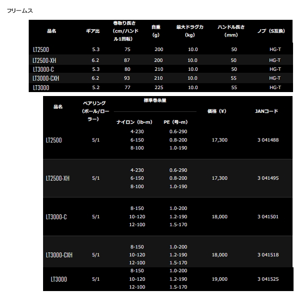 画像: ≪'21年5月新商品！≫ ダイワ フリームス LT3000-XH 【小型商品】