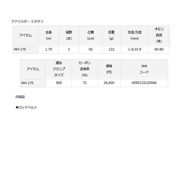 画像: ≪'21年4月新商品！≫ ダイワ アナリスター エギタコ MH-175 〔仕舞寸法 92cm〕 【保証書付き】