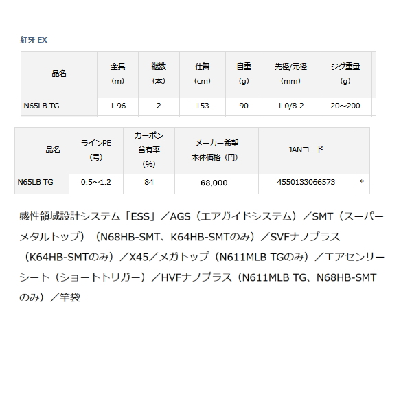 画像: ≪'21年4月新商品！≫ ダイワ 紅牙 EX N65LB TG 〔仕舞寸法 153cm〕 【保証書付き】 【大型商品1/代引不可】