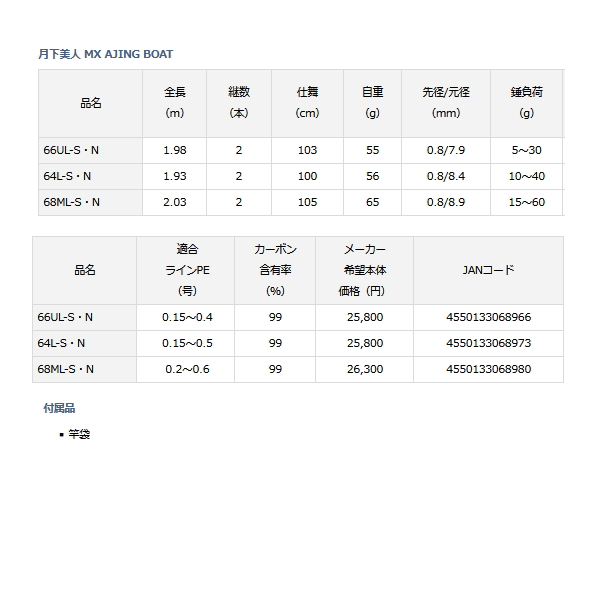 画像: ≪'21年3月新商品！≫ ダイワ 月下美人 MX アジング ボート 68ML-S・N 〔仕舞寸法 105cm〕 【保証書付き】