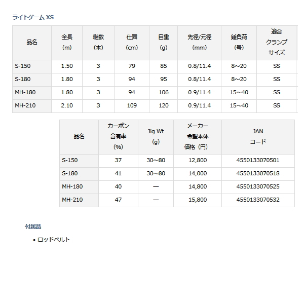 ≪'21年3月新商品！≫ ダイワ ライトゲーム XS MH-210 〔仕舞寸法 109cm〕