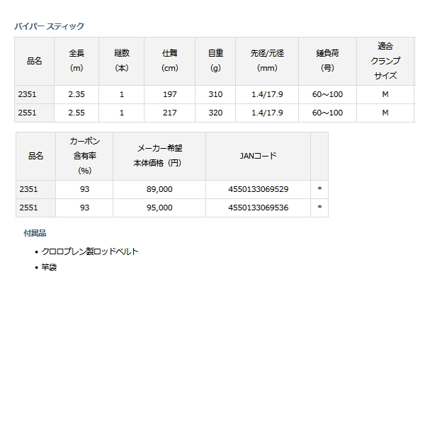 ≪'21年2月新商品！≫ ダイワ バイパー スティック 2551 〔仕舞寸法