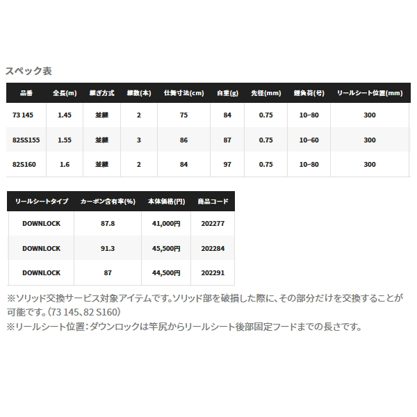 画像: ≪'22年1月新商品！≫ シマノ '22 リアランサー マルイカ 82 SS155 〔仕舞寸法 86cm〕 【保証書付き】 [1月発売予定/ご予約受付中]