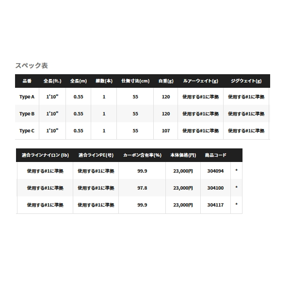 送料サービス】 ≪'22年3月新商品！≫ シマノ '22 ワールドシャウラ