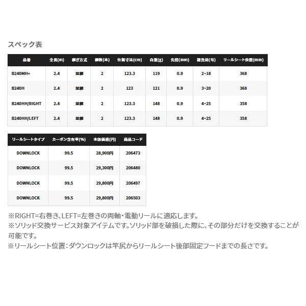 画像: ≪'22年3月新商品！≫ シマノ '22 炎月 SS 一つテンヤマダイ B240MH+ 〔仕舞寸法 123.3cm〕 【保証書付き】 [3月発売予定/ご予約受付中]