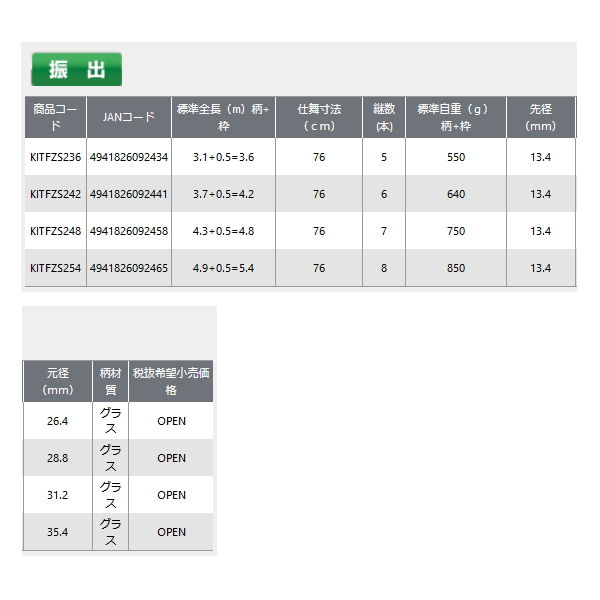 画像: ≪'22年3月新商品！≫ OGK 小継磯玉の柄エフゼロセット2 KITFZS254 〔仕舞寸法 76cm〕