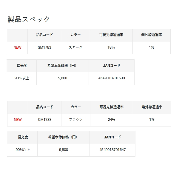 画像: ≪'22年10月新商品！≫ がまかつ 偏光サングラス GM-1783 ブラウン [10月発売予定/ご予約受付中]