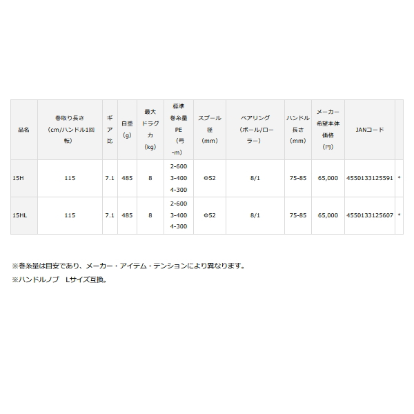 画像: ≪'22年6月新商品！≫ ダイワ '22 ソルティガ 15HL(左) 【小型商品】