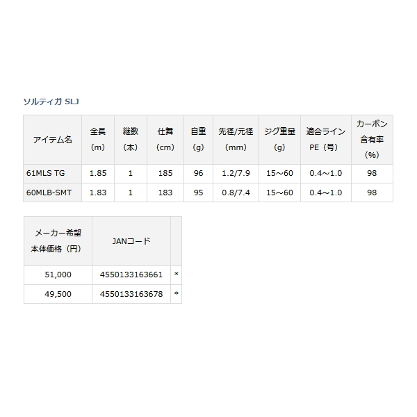 画像: ≪'22年7月新商品！≫ ダイワ ソルティガ SLJ 61MLS TG 〔仕舞寸法 185cm〕 【保証書付き】 【大型商品1/代引不可】