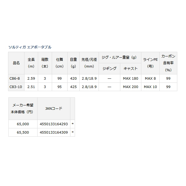 画像: ≪'22年4月新商品！≫ ダイワ ソルティガ エアポータブル C83-10 〔仕舞寸法 95cm〕 【保証書付き】