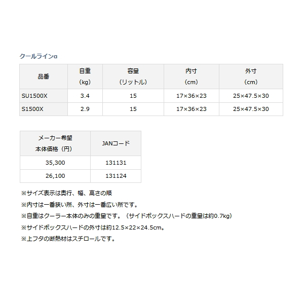 画像: ダイワ クールラインα SU 1500X サーフ 15L