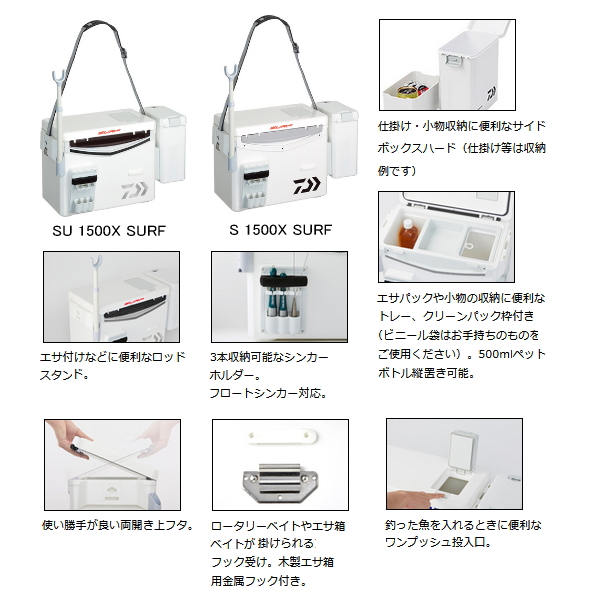 画像2: ダイワ クールラインα SU 1500X サーフ 15L