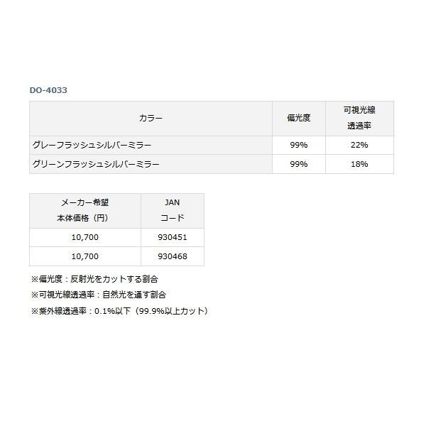 ダイワ ポリカーボネイト偏光オーバーグラス DO-4033 グリーン