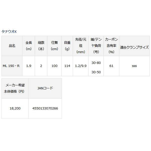 画像: ≪'20年7月新商品！≫ ダイワ タチウオ X ML 190・R 〔仕舞寸法 100cm〕