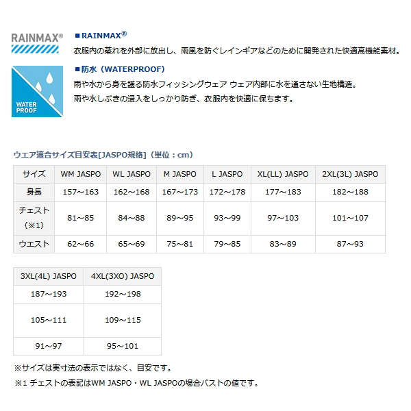 ダイワ(DAIWA) レインマックス(R)?ハイブリッドレインスーツ ブラック