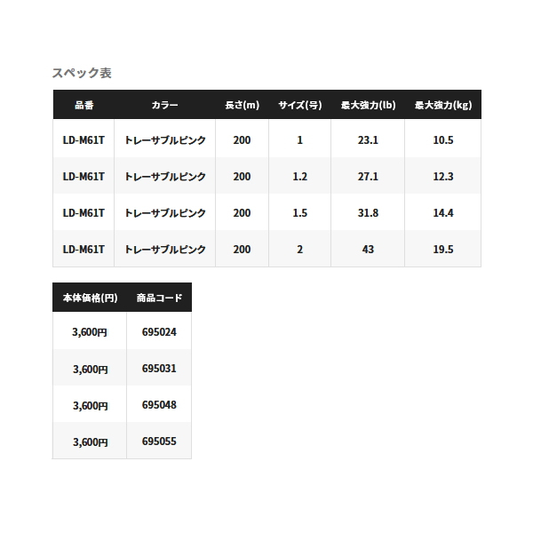 画像: シマノ ピットブル 8+ LD-M61T 200m 2号 トレーサブルピンク