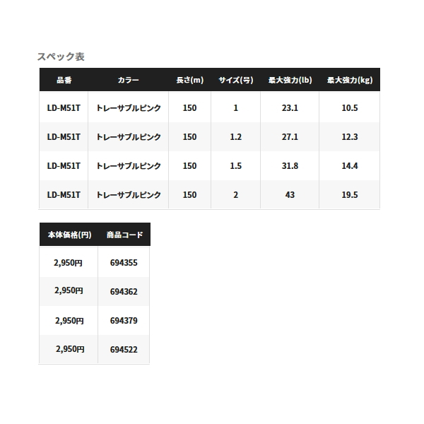 画像: シマノ ピットブル 8+ LD-M51T 150m 0.6号 トレーサブルピンク