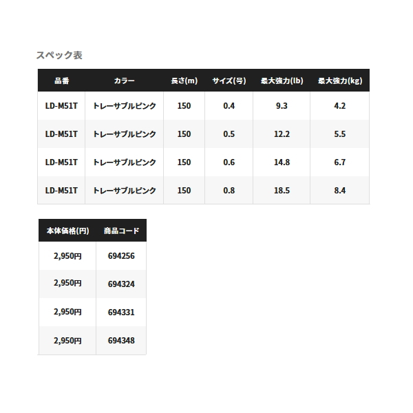 シマノ ピットブル 8+ LD-M51T 150m 2号 トレーサブルピンク