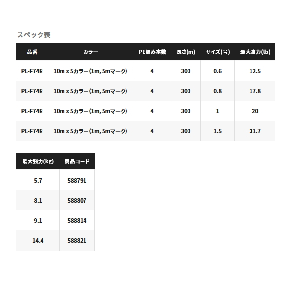 シマノ タナトル PL-F74R 300m 1.5号 10m×5カラー