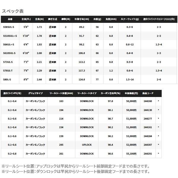 画像: 【送料サービス】 シマノ ソアレ エクスチューン S80L-S 〔仕舞寸法 124.8cm〕 【保証書付き】